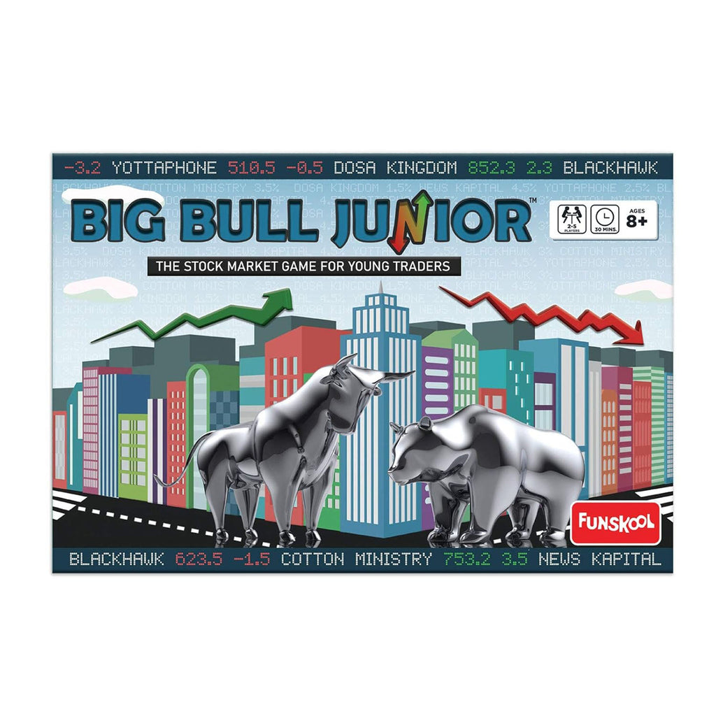Funskool Games Stock Market and Trade Strategy