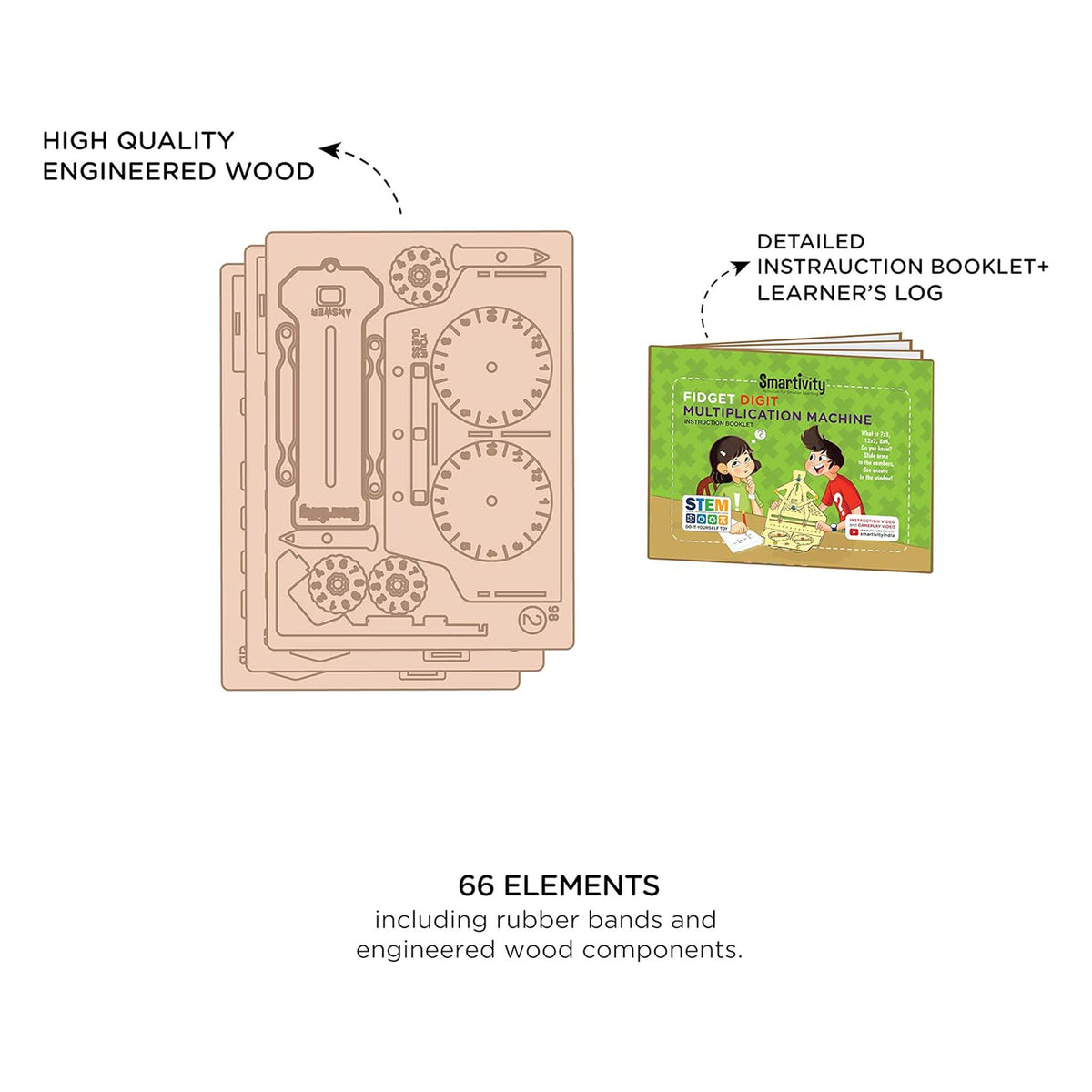 Smartivity Fidget Multiplication Machine
