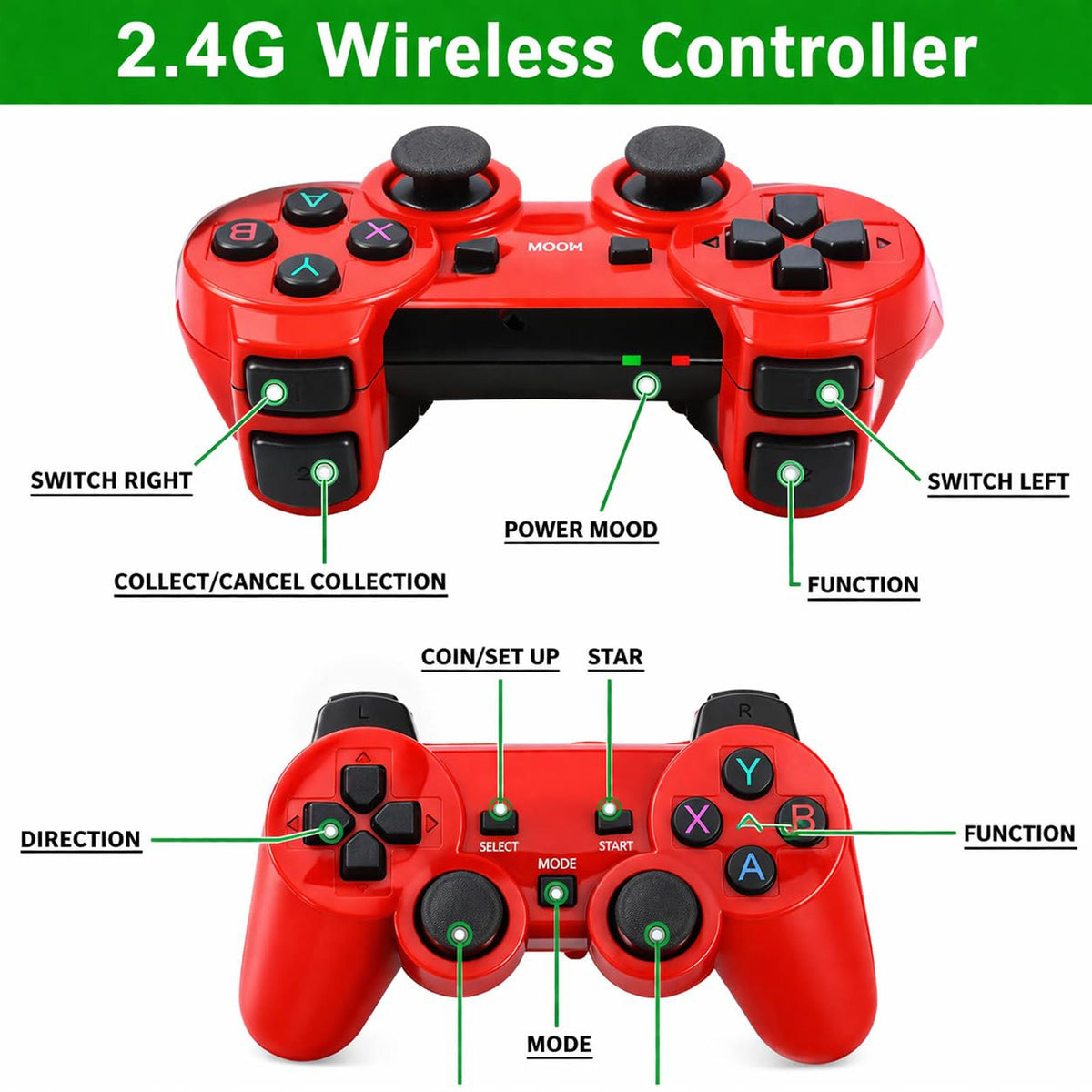 Wireless Retro Game Console Stick with 2 Controllers